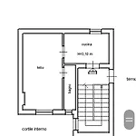 Mado Dalmazia * Bari